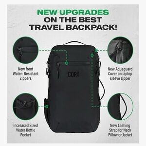 Waterproof Navy Backpack